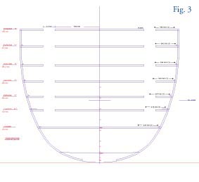 Fig. 3 - No. 91a