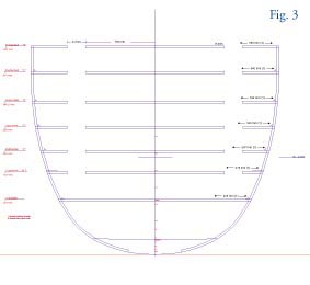 Fig. 3 - No. 91a